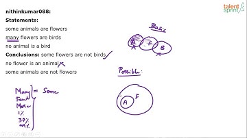 Practice Question on Syllogism Concepts | Syllogism | Additional Example 85 to 86 | TalentSprint