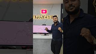 mac mini m4 and samsung odyssey g9 monitor ⚡️#video #computerbuild