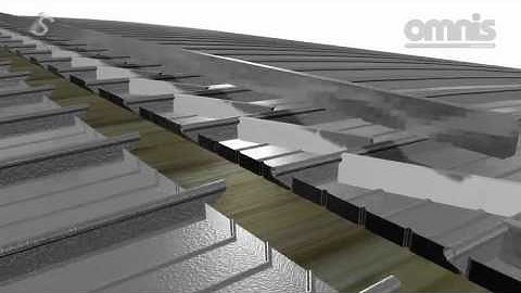 SpeedZip - Ridge Installation Procedure