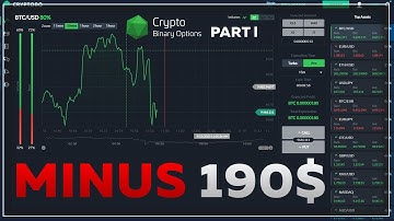 😱 Cryptobo went to minus 0.0261 Bitcoin -$190 !!! Crypto Binary Options [Part 1]