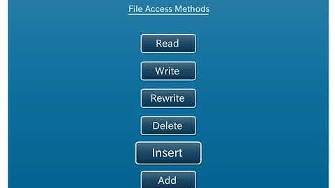 07-03_File Access Methods
