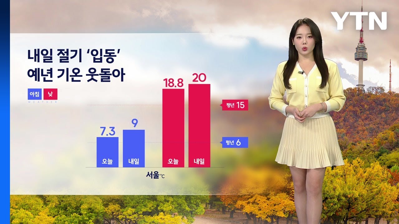 [날씨] 내일 절기 '입동'...예년 기온 웃돌아 / YTN