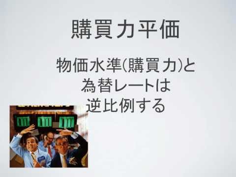 購買力平価