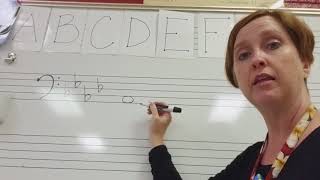 Writing Scales - A-flat Major in bass clef