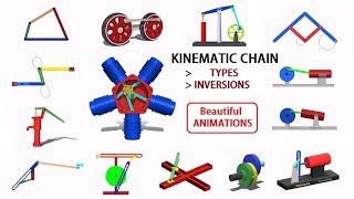 Kinematic Chain Classification and Inversions of Mechanisms Animations in Solidworks | All in One