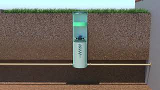 Mueller Water Products Meter Boxes & Covers