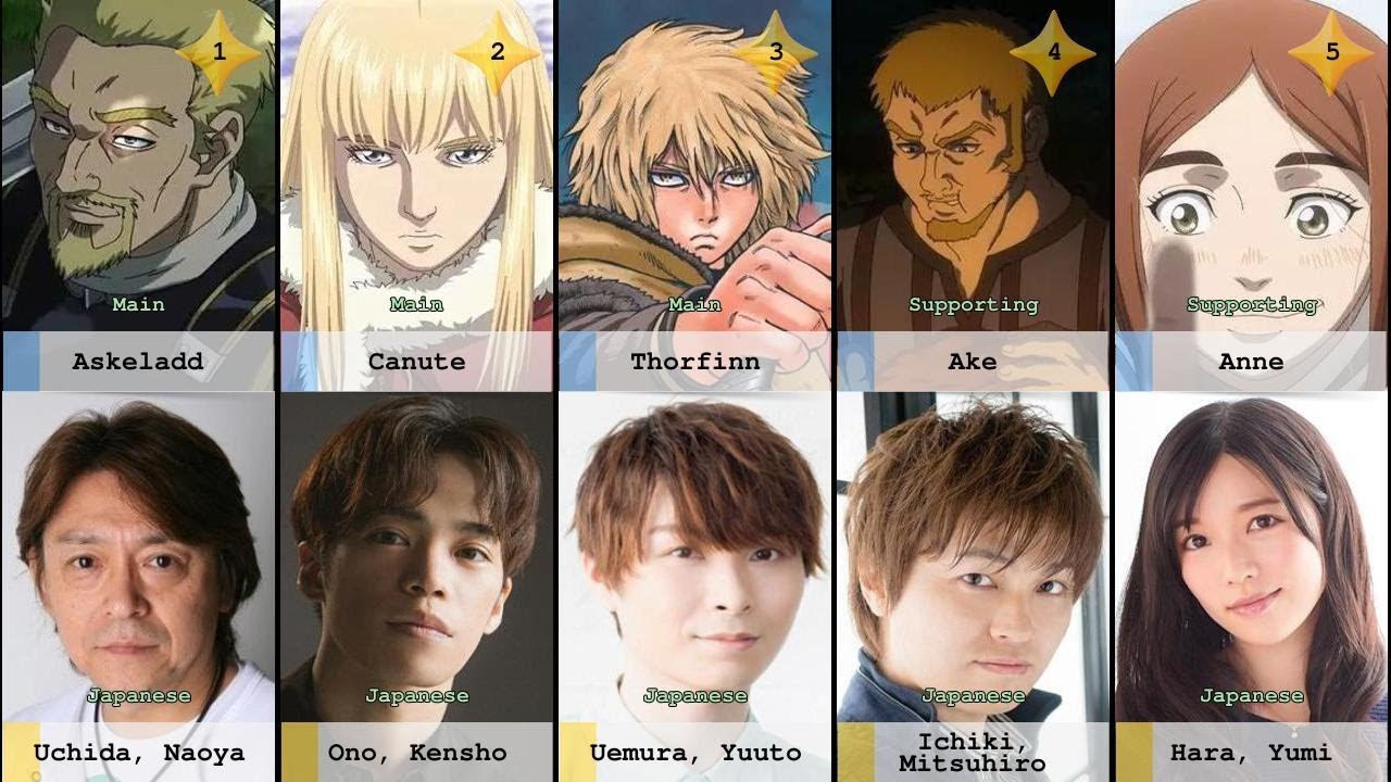 All characters and voice actors in Vinland Saga Season 2 