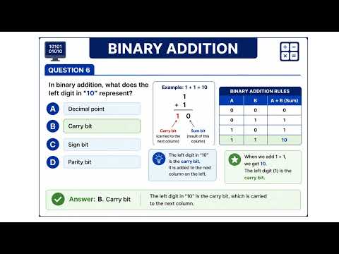 20 Binary Addition Quiz Questions with Answers | Edexcel IGCSE Computer Science | GCSE Binary