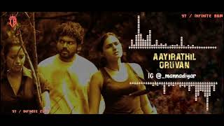 Aayirathil Oruvan Rise Of Chola Bgm Ringtone Chola Bgm Ringtone Karthi Bgm Infinite Bgm