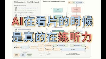 OpenAI Whisper 精读【论文精读】