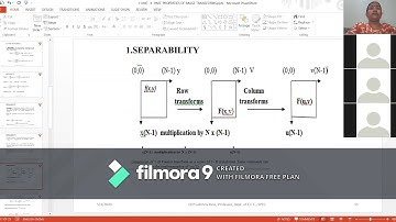 I-UNIT-II-PART-IMAGE TRANSFORMS -starts with proofs of properties-Dr.Pujari.LakshmiSridhar