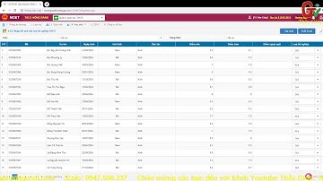 Nhập dữ liệu trên trang csdl.moet.gov.vn: Tạo danh sách và xếp loại học sinh tốt nghiệp THCS