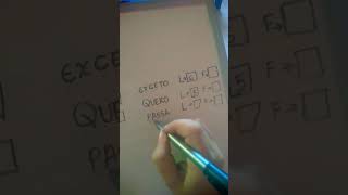 letras e fonemas #concursopúblico #gramática letras e fonemas #concursopúblico #gramática