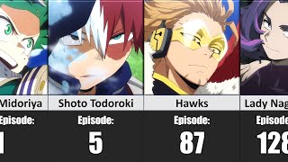 EVERY My Hero Academia Character And Their First Appearance