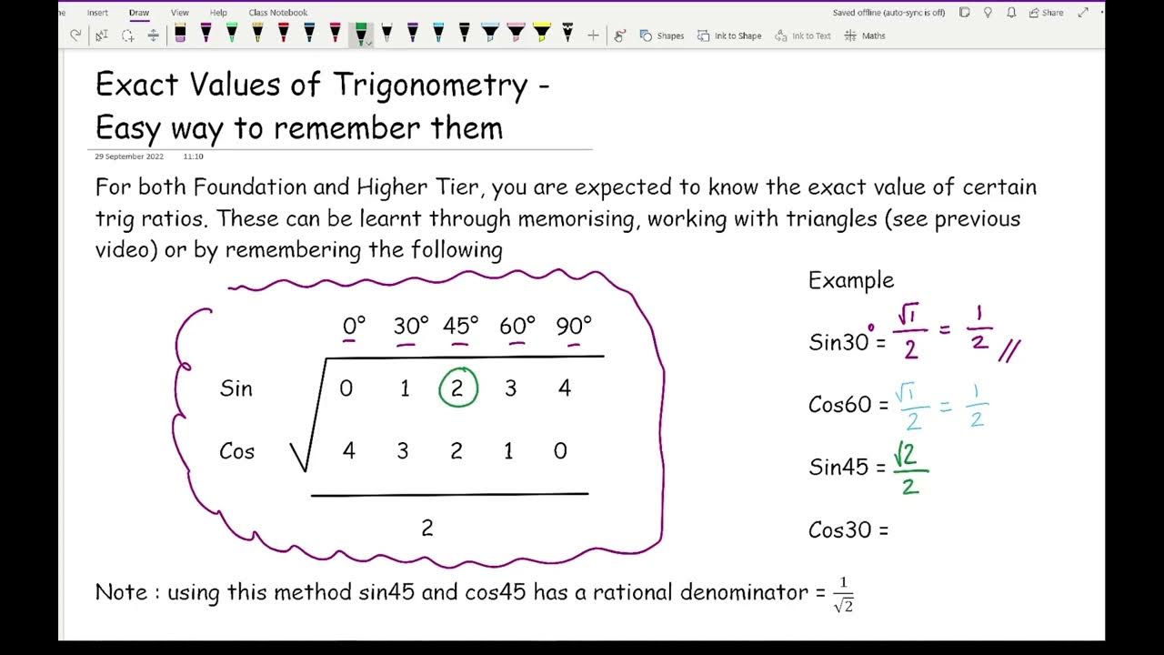 GCSE AS Maths Easy Way To Learn The Exact Values Of Trig YouTube gcse-as-maths-easy-way-to-learn-the-exact-values-of-trig-youtube