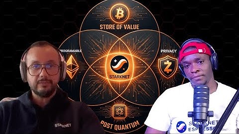 Fixing Blockchain Privacy: Starknet × Zcash, ZK on Bitcoin & Freedom Tech | Abdel