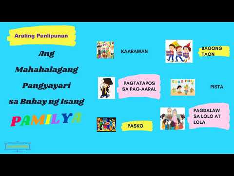 Video: Ano ang mga pamilya at tradisyon sa pamilya?