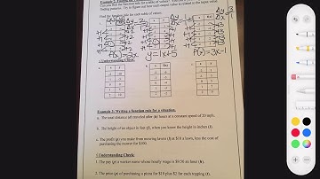 Writing a Function Rule from a Table