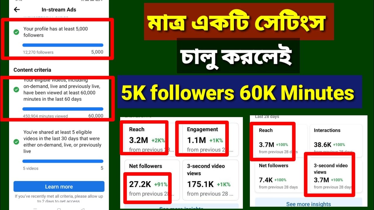 Facebook 5K Followers 60K Minute Ads On Reels facebook-5k-followers-60k-minute-ads-on-reels