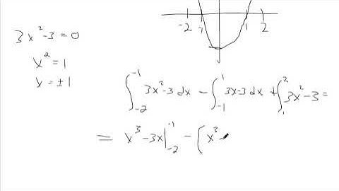 Find the total area of the region between the curve and the x axis
