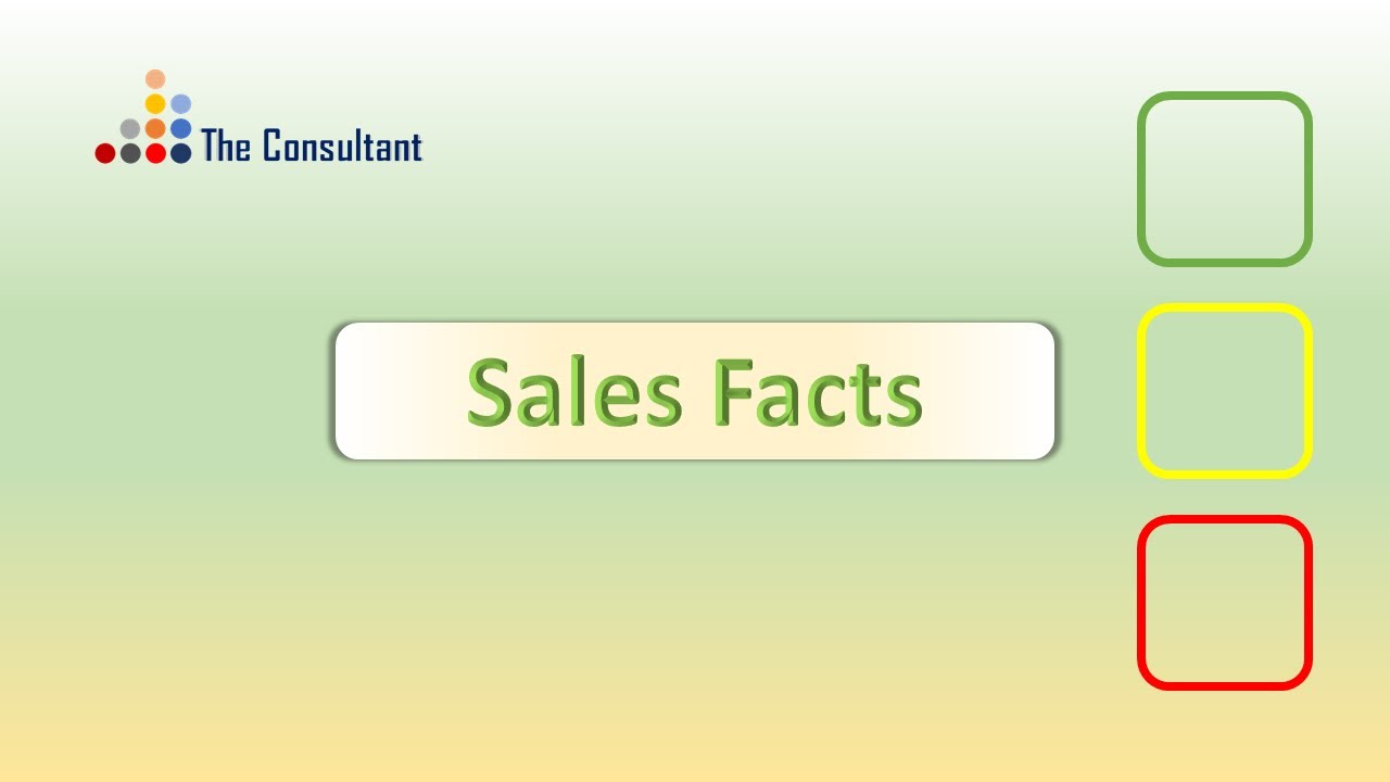 Sales Facts YouTube