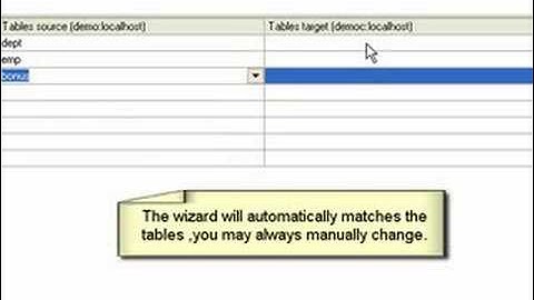 How to synchronize two MySQL databeses