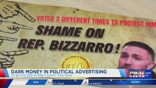 Political advertising is in season, who is funding it and where is it coming from?