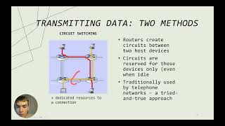 Intro to Computer Networking, Part 2b: The Network Core