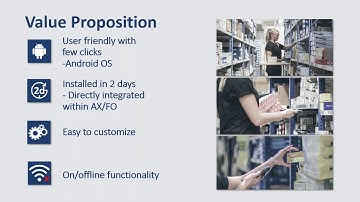 Tasklet Factory Mobile WMS Solution - D365 F&O AX