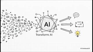 Why Transformers Changed AI Forever|Simple Explanation