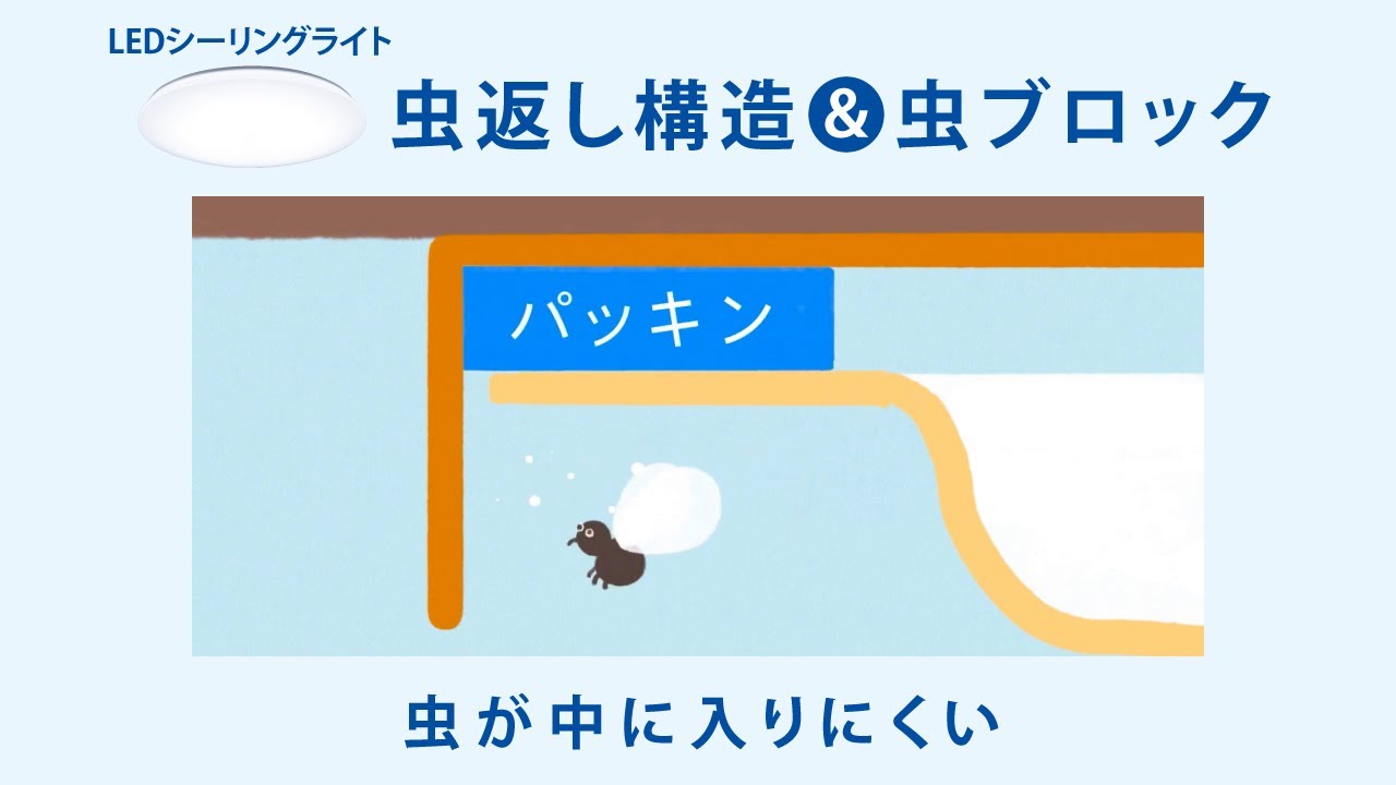 パナソニック LEDシーリングライト誕生から10年～特許取得の「文字
