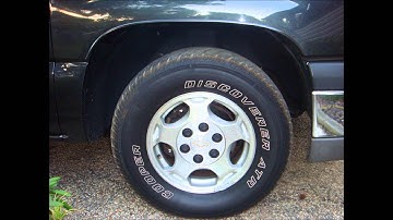 Conic Sections for Algebra II Project