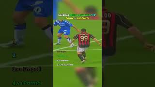 Najbolji Ronaldo Nazario *R9* golovi u nogometu  #balkan  #nogomet   #srbija  #hrvatska  #bosna