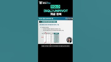 [SQLD] SQLD 핵심 개념:  언피벗 완전정복! (UNPIVOT)