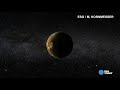 Scientists discover Earth-like planet orbiting star closest to our sun