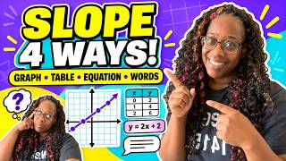 Information Mastering Slope 4 Ways: Algebraically, Numerically, Graphically & Verbally News
