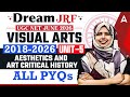 UGC NET Visual Art Unit 5 | UGC NET Visual Art Aesthetics and Art Critical History PYQ By Zainab Mam