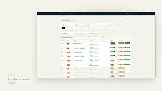 Find and Enrich B2B Leads Automatically (Lesson 1)