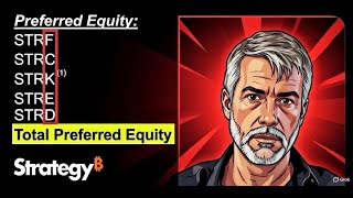 Microstrategys Preferred Serien Werden Zum Problem