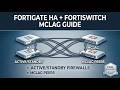 FortiGate HA + FortiSwitch MCLAG Configuration Guide | 2 Firewalls + 2 Switches