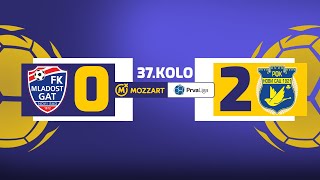 Mozzart Bet Prva liga Srbije 2023/24 - 37.Kolo: MLADOST GAT – NOVI SAD 1921 0:2 (0:2)