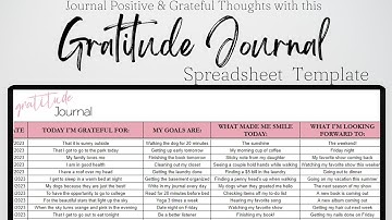 Gratitude Journal Google Sheets, Digital Gratitude Template Excel Spreadsheet, Self Love, Self Care