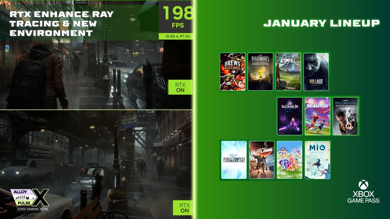 Mario Tennis Fever Roster Is INSANE | RE9 City Trailer Breakdown | Xbox Game Pass January Drops