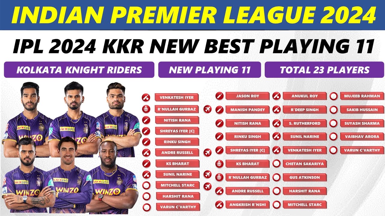 IPL 2024 New Best Playing 11 for Kolkata Knight Riders (KKR)