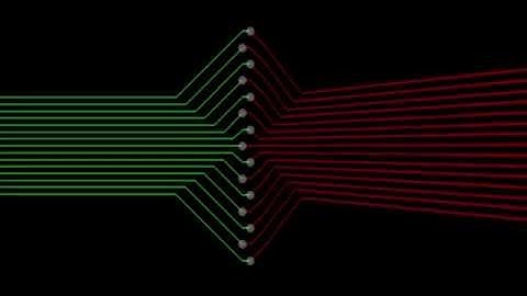 OrCAD 2015 - Group Routing