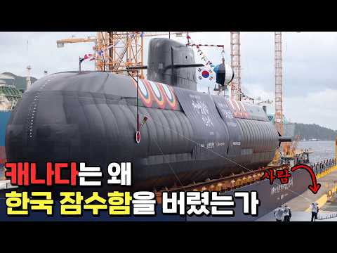 Failed to Win $44 Billion (60 Trillion Won) Canadian Submarine Contract