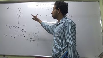 IIT JEE Physics 11 Rotational Mechanics 23 HC Verma Problem no 61 || by Abhishek Kumar Physics