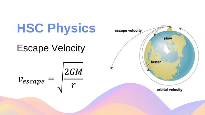 What is Escape Velocity? Derivation of Escape Velocity Equation // HSC Physics