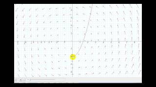 Celebrity Line Integral of Vector Fields Profile