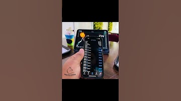 تداول في أي وقت ومن أي مكان: كيفية الاستفادة من مرونة الأسواق المالية | Trade Anytime, Anywhere: